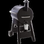 Pro22 2